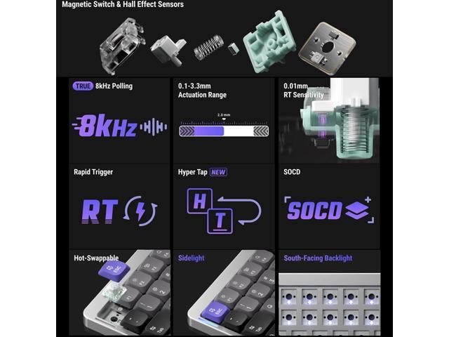 NuPhy Air75 HE RGB Low Profile Hotswap Wired Mechanical Gaming Keyboard 75% Layout (84 Keys), Magnetic Jade Switches Compatible with Windows, iOS,...