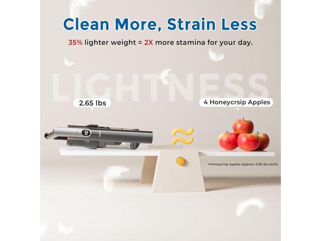 Cordless Vacuum Cleaner Ultra-Lightweight, Pet Vacuum Cleaners for Home with Powerful Suction, Stick Vacuum Cordless Rechargeable, Household Vacuum...