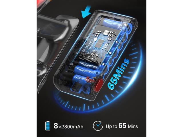 Cordless Vacuum Cleaner,48000Pa/580W/65Mins Vacuum Cleaners for Home,Self-Standing Stick Vacuum with Anti-Tangle Brush & OLED Touch Screen,Vacuum...