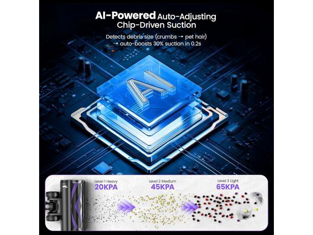 Cordless Vacuum Cleaner,600W 65KPA Dual Motor Vacuum for Home with AI Auto Suction,70Min Runtime,Stick Vacuums with Self-Standing Design,LED...