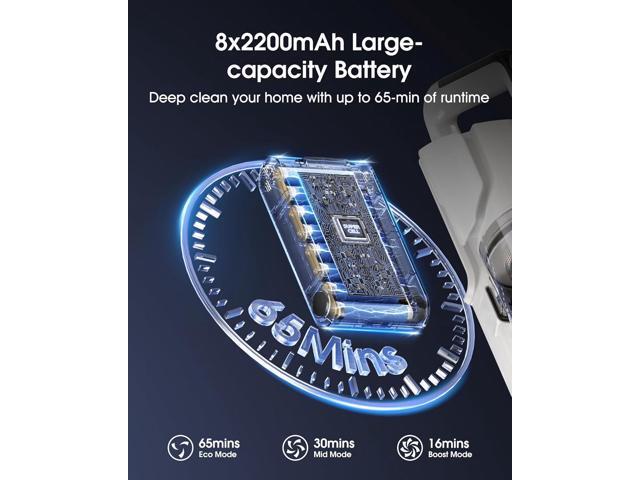 Cordless Vacuum Cleaner, 580W 48KPA 65Mins Runtime Fast Charging Vacuum Cleaner, Self-Standing LED Light Touch Screen Stick Vacuum for Home Light...