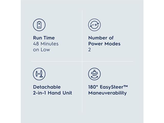 Electrolux Ergorapido Cordless 2-in-1 Vacuum Cleaner with High Suction Power and 180-Degree EasySteer Mobility, 48-Minute Run Time, 2 Power Modes,...