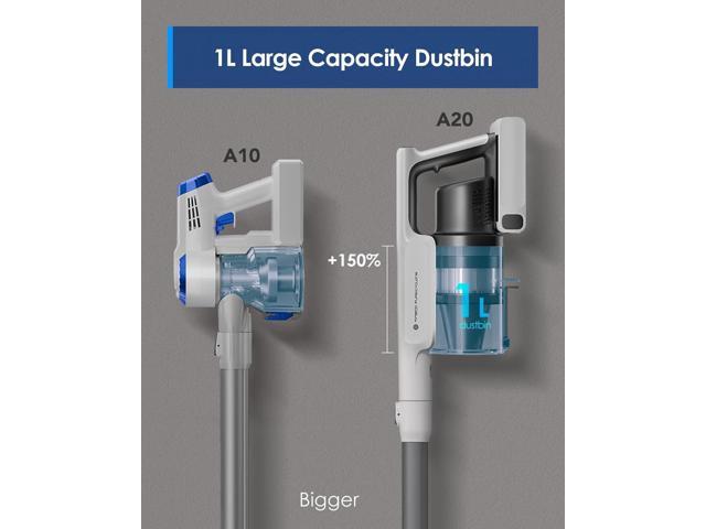 Tineco A20 Cordless Stick Vacuum Cleaner, Powerful Suction, 3 Modes for Multi-Level Messes, 1L Larger Dustbin, Ergonomic Dual-Handle Design,...