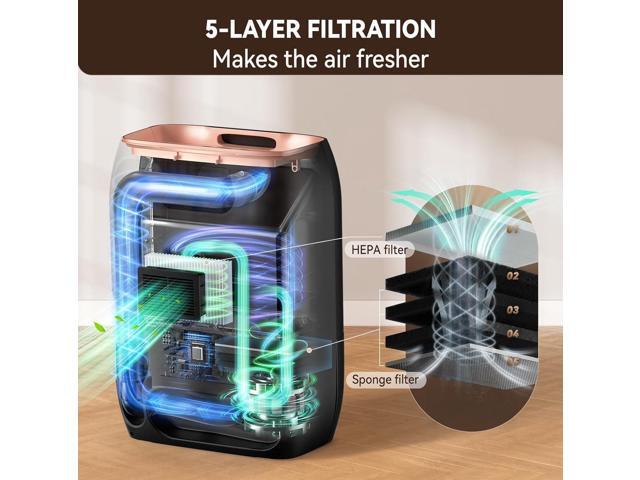 Pro Touchless Vacuum Automatic Dustpan - Ultra Fast & Powerful - Great for Sweeping Salon Pet Hair Food Dirt Kitchen, Canister Vacuum Cleaner Trash...