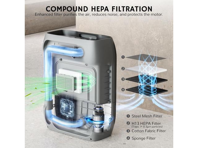 AIRTHEREAL T1 Touchless Vacuum Automatic Dustpan with 2 Operation Modes - Ultra Fast & Powerful Corded Canister Vacuum for Sweeping Salon, Pet...