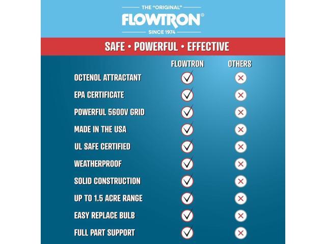 Flowtron Bug Zapper, 1 Acre of Outdoor Coverage with Powerful 40W Bulb & 5600V Instant Killing Grid, Electric Insect, Fly & Mosquito Zapper, Made...