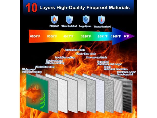File Organizer Bag with Removable Folder Layers/Wallet,6500°F Fireproof Document Organizer with Lock & Reflective Strip,Portable Home Travel Safe...