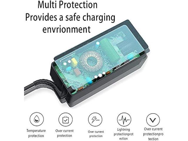 USB-C 65W 45W AC Replacement Charger Compatible with Lenovo ThinkPad T480 T490 T580 ADLX65YDC2A ADLX65YLC2D ADLX65YDC3A ADLX65YDC2D chromebook 2nd...