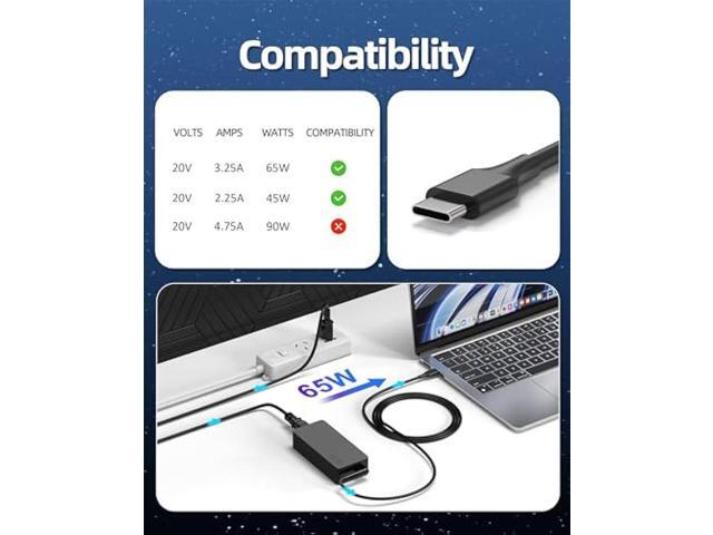S SKSTYLE 65W 45W Compatible with Lenovo Laptop Charger USB C fit for Thinkpad/Yoga/Chromebook Laptop,T480 T480S C930 C940 100e 300e 500e...