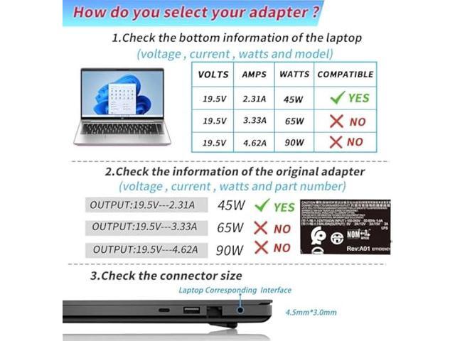 45W 19.5V 2.31A 741727-001 L25296-001/002/003/004 213349-109 TPN-CA14 Laptop Charger Fit for HP Pavilion 15 14 13 11 Notebook Stream 14 13 11...