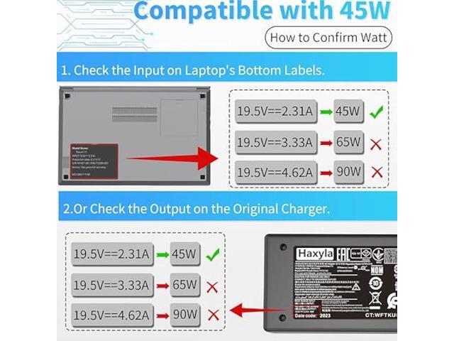 45W Charger 741727-001 L25296-011 213349-109 TPN-LA15 Compatible with HP Notebook Stream Pavilion Envy X360 TPN-CA14 r-41013153 L25296-001...