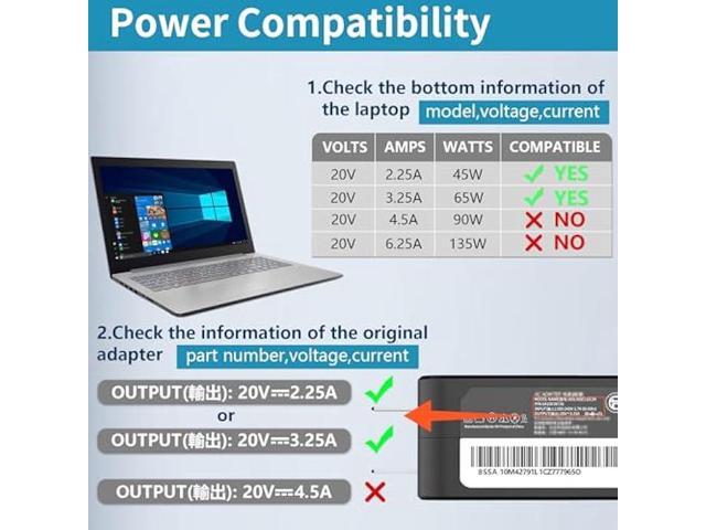 65W AC Adapter fit for Lenovo V14 V15 V17 G2 G3 G4, IdeaPad 1 3 5 Flex 4 5 5i 6 1470 1480, IdeaPad L340 S145 S340 S540; Yoga 720 710 510...