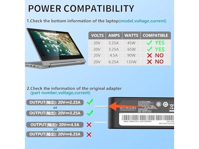 65w USB Type C Ac Charger for Lenovo ThinkPad X1 T480 T490 T570 T580 Yoga C930 C940 C740 Chromebook C330 S330 100e 300e 500e Laptop Power Adapter