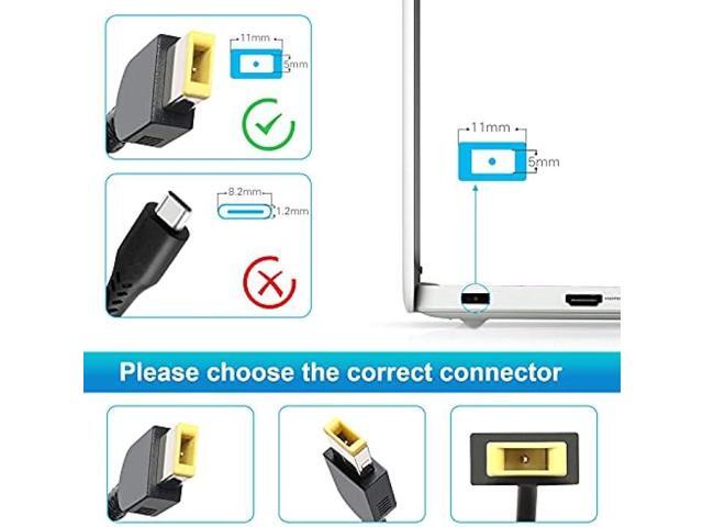 65W Laptop Charger for Lenovo ThinkPad Flex 20 C40-05 C50-30 IdeaCentre-C355 C365 C455 ThinkCentre-Tiny-in-One-23 All-in-One PC Desktop+Supply Cord