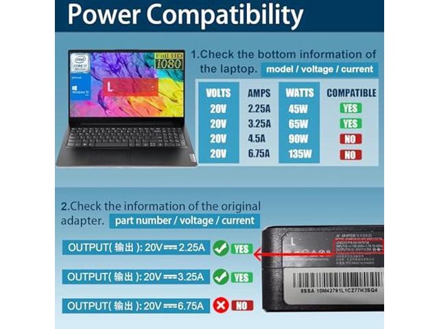 65W 45W Charger Fit for Lenovo V14 V15 V17 G2 G3 G4 Flex 4 5 1470 1570 IdeaPad 3 5 310 315 320 330 330S S340 510 520 320-15ABR 330-15IGM S340-15IWL...