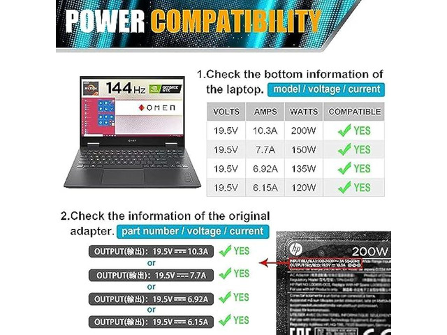 MAX 200W AC Adapter Laptop Charger Compatible with HP OMEN Pavilion Gaming 15 17 Envy 15 2020 TPN-DA10 L00818-850 TPN-LA21 L73385-001 ADP-200HB B...