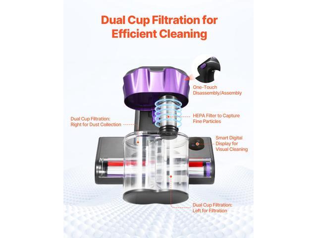 Mattress Vacuum Cleaner, 550W Bed Vacuum Cleaner with 18Kpa Powerful Suction and Dual Dust Bin, HEPA Filter & Heating, Ultrasound Tech & Cleaning...