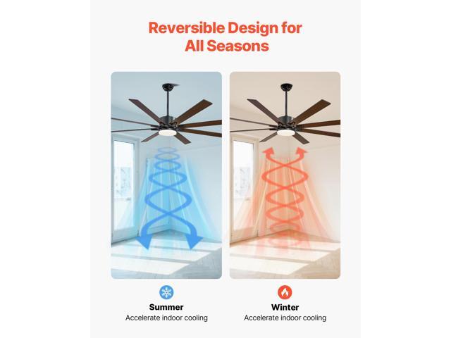 VEVOR 72 Inch Ceiling Fan with Light, 6-Speed Remote Control, Dimmable 3-Color Temperature, Reversible DC Motor, Modern Low Profile Flush Mount Fan...