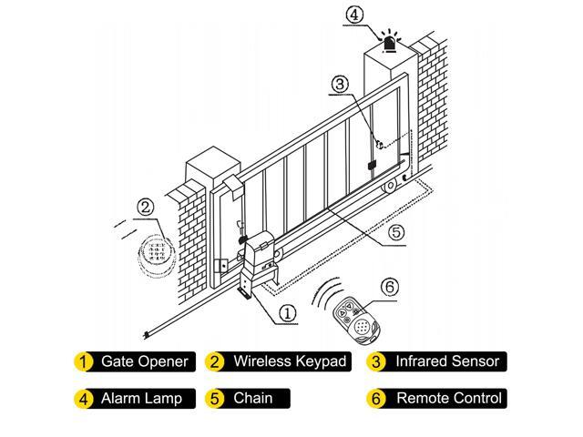 Sliding Gate Opener 3300 LBS Automatic Sliding Gate, Gate Opener Motor with 2 Remote Controls, 230 ft Remote Distance Driveway Rolling Gate,...