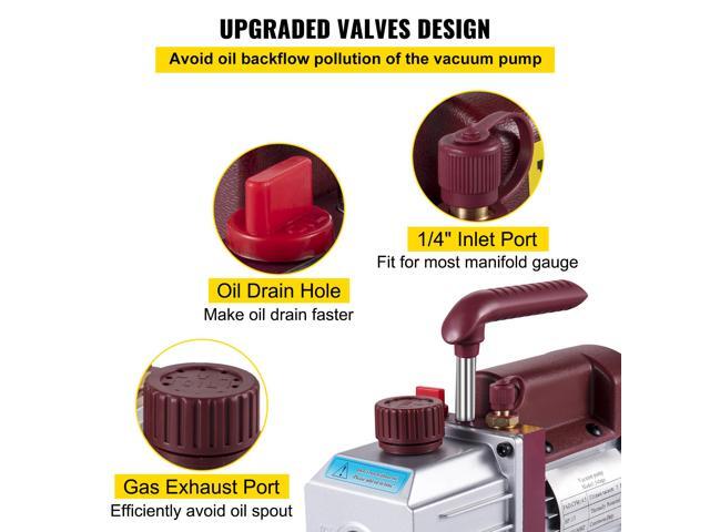 Vacuum Pump 4.5CFM Vacuum Pump HVAC Single-Stage Rotary Vane Vacuum Pump 1/3HP 5PA Ultimate Air Conditioning Refrigerant Vacuum Pump