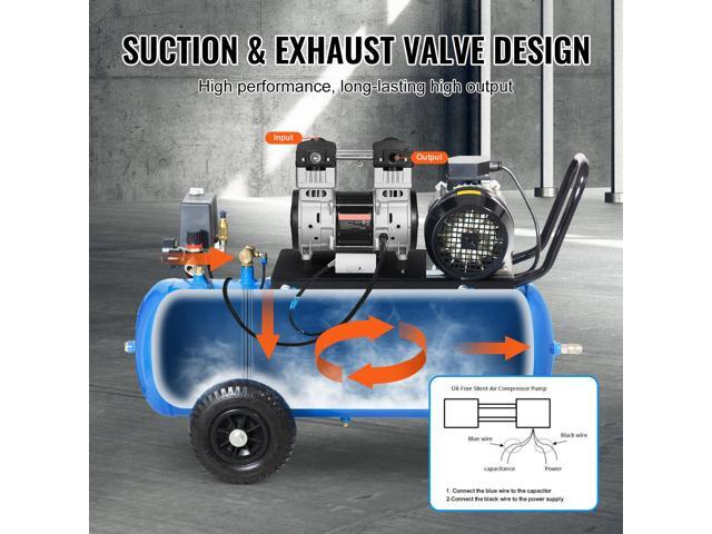 Air Compressor Motor, 2HP 5.2CFM @ 90PSI Oil Free Air Compressor Pump & Max. 145PSI Pressure, 78dB Ultra-Quiet Compressor Motor for Auto Repair,...