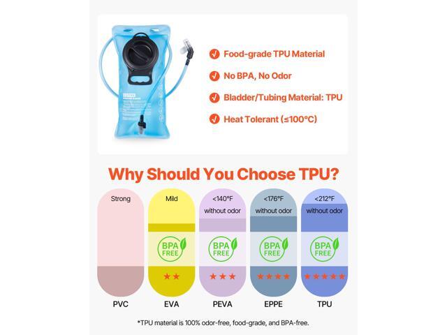 Hydration Backpack with 2L TPU Water Bladder, Hydration Pack Backpack, Lightweight Hiking Water Backpack for Men Women, Hydro Water Daypack for...
