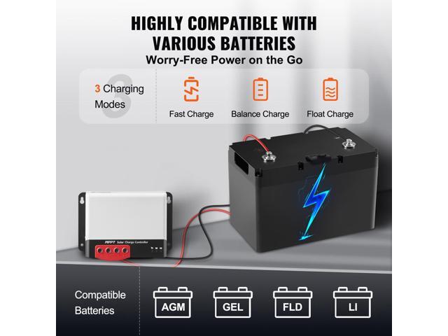 50A MPPT Solar Charge Controller, 12V / 24V Auto DC Input, Solar Panel Regulator Charger with Bluetooth Module, 98% Charging Efficiency for...