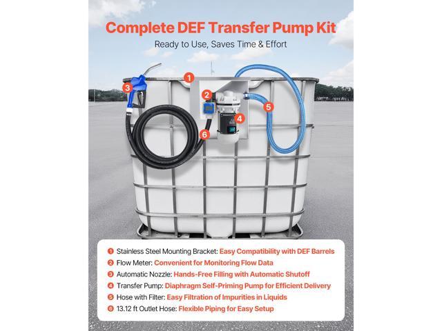 110V DEF Transfer Pump Kit, 10.5 GPM, Diaphragm Self Priming Electric Water Pump for Diesel Exhaust Fluid Urea, with Mounting Bracket Flow Meter...