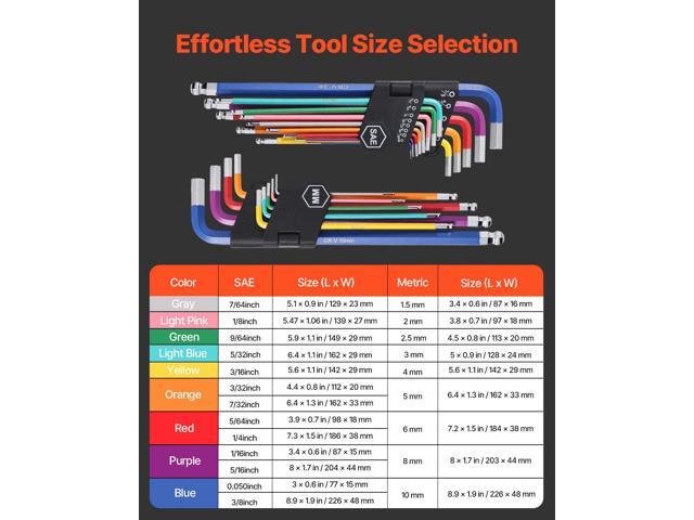 Hex Key Allen Wrench Set, 22 pcs SAE (0.050-3/8 in) and Metric (1.5-10 mm), Color Coding Allen Wrenches Sets with Ball End, Long Arm L-Shaped Hex...