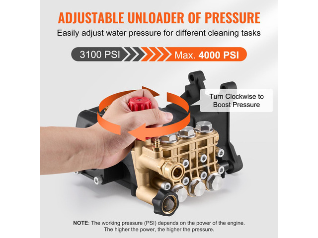 Pressure Washer Pump, 1' Shaft Horizontal Triplex Plunger, 4000 PSI, 4.0GPM, Replacement Power Washer Pumps Kit with Hardware, Compatible with...