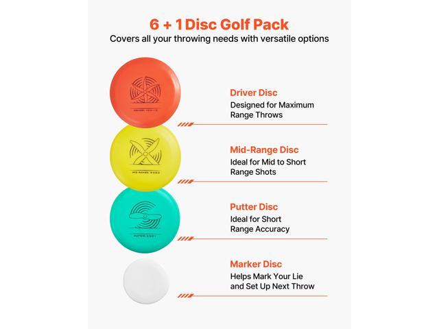 Disc Golf Set, 6 PCS Flying Discs for Beginners, Disc Golf Starter Set, with Putter, Mid-Range, Driver, Including Mini Marker, Portable Backpack,...