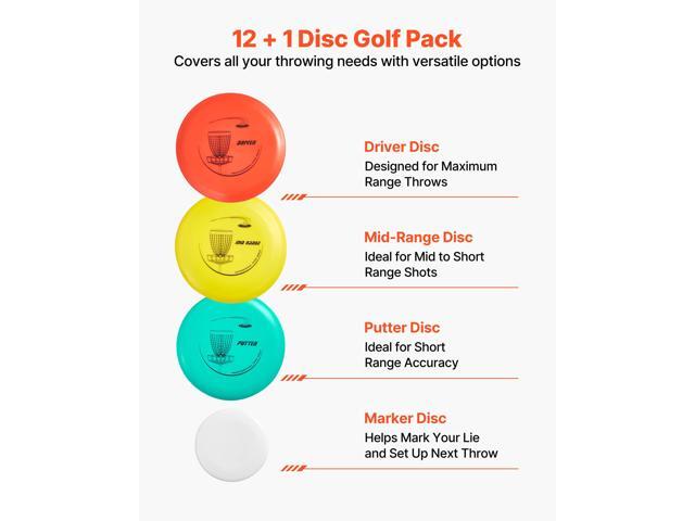 Disc Golf Set, 12 PCS Flying Discs for Beginners, Disc Golf Starter Set, with Putter, Mid-Range, Driver, Including Mini Marker, Portable Backpack,...
