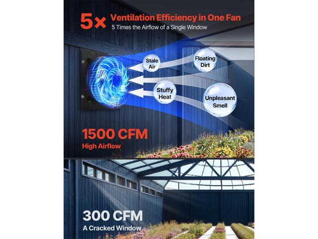 12 inch Shutter Exhaust Fan, Wall Mounted Attic Vent Fan with Smart Programming Variable Speed Temperature Control, 1500 CFM,EC Motor,Timer, for...