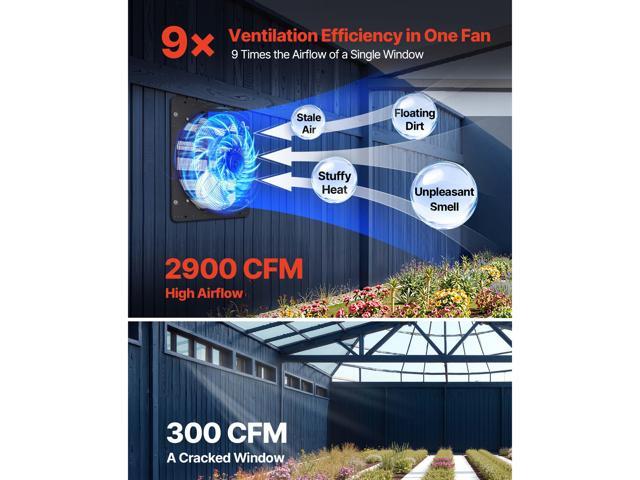 20 inch Shutter Exhaust Fan, Wall Mounted Attic Vent Fan with Smart Programming Variable Speed Temperature Control, 4800 CFM,EC Motor,Timer, for...