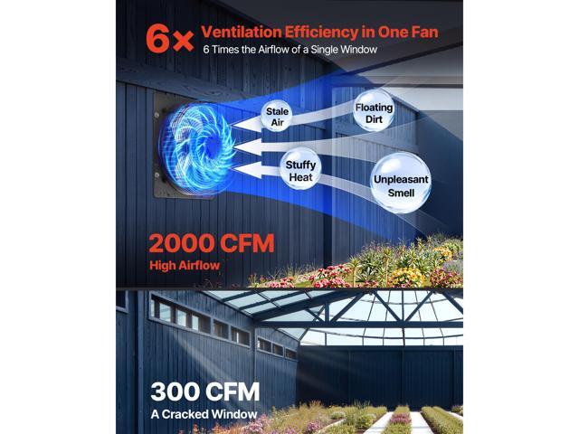 14 inch Shutter Exhaust Fan, Wall Mounted Attic Vent Fan with Smart Programming Variable Speed Temperature Control, 2000 CFM,EC Motor,Timer, for...