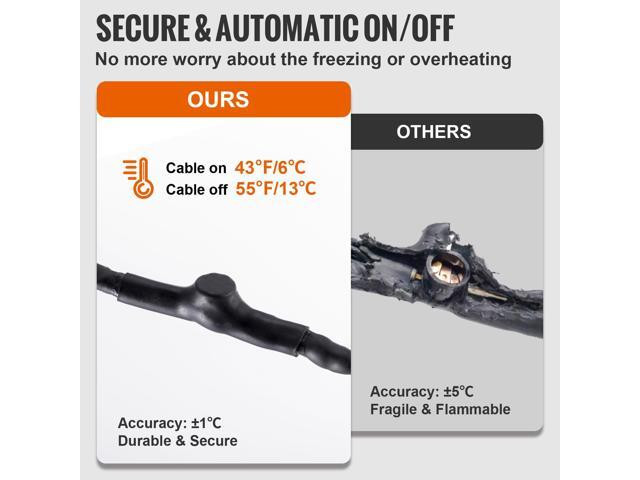 Self-Regulating Pipe Heating Cable 40FT 5W/FT Heat Tape with Thermostat