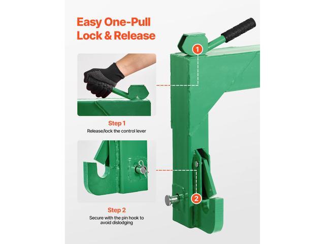 3-Point Quick Hitch with 2 in Receiver, 3000 Lbs Lift Capacity, 3-Pt Hitch with 5 Level Adjustable Bolt, Adaptation to Category 1 & 2 Tractor,...