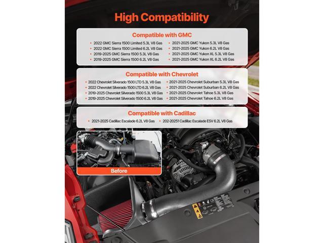 Cold Air Intake, 3.9 Inch Cold Air Intake System + Heat Shield Compatible with 2019-2025 Chevy Silverado/GMC Sierra, 2021-2025 Cadillac Escalade...
