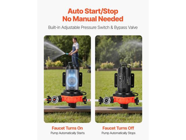 Water Pressure Pump, 110V AC 5 GPM, 5-Chamber On Demand Electric Diaphragm Water Transfer Pump, 60 PSI Max Pressure, Automatic Pressure Switch, for...