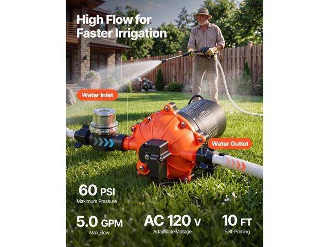 Water Pressure Pump, 110V AC 5 GPM, 5-Chamber On Demand Electric Diaphragm Water Transfer Pump, 60 PSI Max Pressure, Automatic Pressure Switch, for...