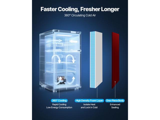 Mini Fridge with Freezer, 3.2 Cu. Ft, Two Door Compact Refrigerator with Adjustable Temperature, Glass Shelf, Energy Efficient Dorm Fridge, Low...