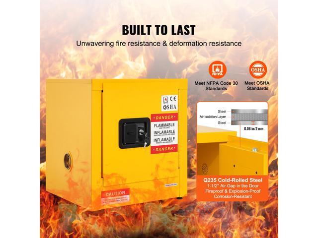Flammable Safety Cabinet, 11 Gal, Cold-Rolled Steel Flammable Liquid Storage Cabinet, 16.9 x 16.9 x 18.2 in Explosion Proof with 1 Door for...