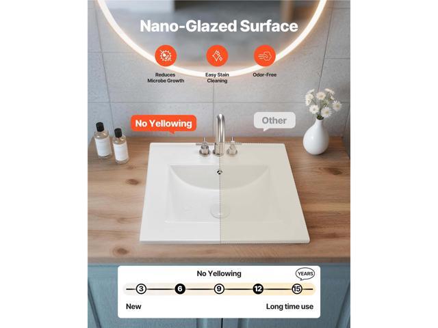 Semi Recessed Bathroom Sink, 20.08 x 18.31 Inch Rectangular White Ceramic Vessel Sink with Overflow and 3 Faucet Holes, Drop in Modern Lavatory...