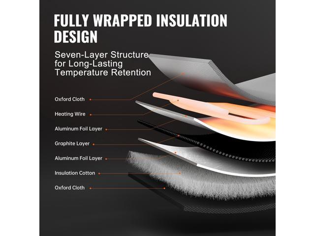 Metal Drum Heater, 250 Watt, Pail Heating Band for 5 Gallon Barrel, 0-145 Adjustable with Independent Thermostat, Waterproof Oxford Fabric High...