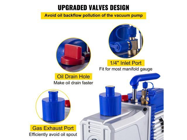 Vacuum Pump 12CFM 1HP Vane Vacuum Pump Two Stage 3 x 10-1 Pa Ultimate HVAC Rotary Auto AC Refrigerant Vacuum Pump, for Automobile Reparation Vacuum...