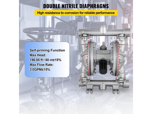 Air-Operated Double Diaphragm Pump, 1/2 in Inlet & Outlet, Stainless Steel Body, 8.8 GPM & Max 120PSI, PTFE Diaphragm Pneumatic Transfer Pump for...