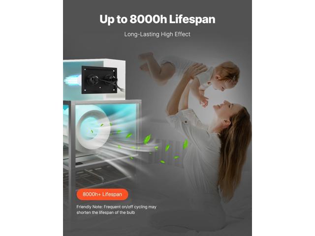 HVAC Air Purifier Whole House, 50W 5inch, UV UVC Light in Duct for Ac (Air Conditioning) Duct, Air Scrubber, HVAC UV lights for Ac Systems