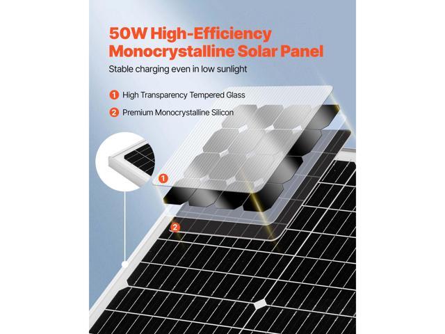 50W 12V Solar Battery Charger Maintainer, Mono Solar Panel Trickle Battery Charger with Upgraded MPPT Controller, IP65 Waterproof for Car Boat RV...
