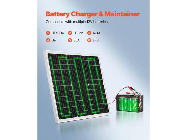 50W 12V Solar Battery Charger Maintainer, Mono Solar Panel Trickle Battery Charger with Upgraded MPPT Controller, IP65 Waterproof for Car Boat RV...