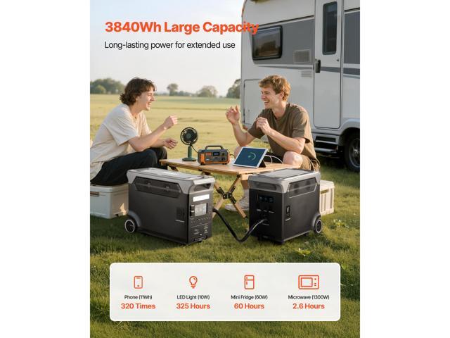 Extra Battery for Portable Power Station, 3840Wh LiFePO4 Extra Expansion Battery with 3 Output Ports for Home Use, Outdoor Camping, Road Trips,...